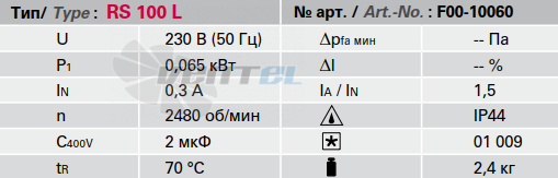 Rosenberg RS 100L - описание, технические характеристики, графики